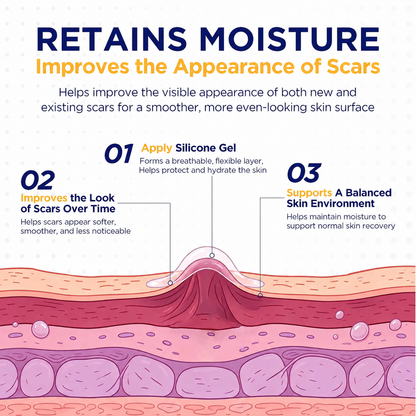 Joyivora Advanced Silicone Scar Smoothing Gel