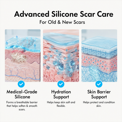 Joyivora Advanced Silicone Scar Smoothing Gel